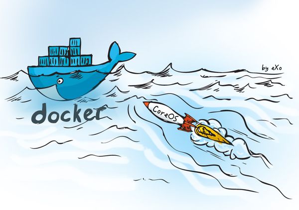 Basic Usecase with Docker: Simple PHP Application
